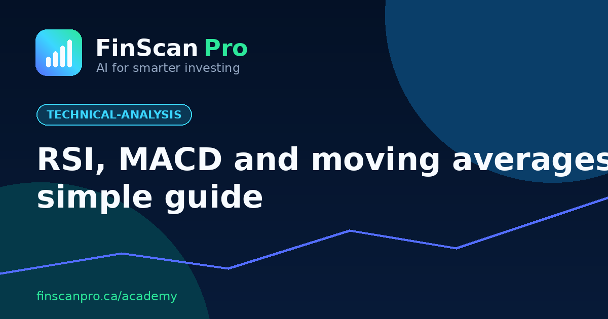 RSI, MACD and moving averages: a simple guide