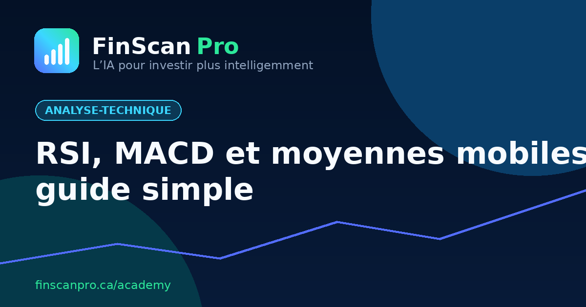 RSI, MACD et moyennes mobiles : guide simple